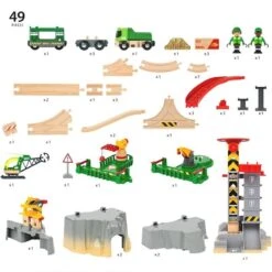 BRIO World Cargo Mountain Togsett -Cuddlebug Selger 4865 258497 h62090134