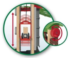 BRIO World - Løft Og Last Lagersettet 33887 21 BRIO World - Løft Og Last Lagersettet 33887 -Cuddlebug Selger 81327 8 198615 h4613d8a9