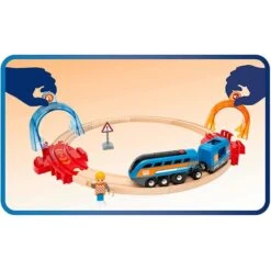 BRIO World Smart Tech Rund Togbane Med Tunnel 33974 17 BRIO World Smart Tech Rund Togbane Med Tunnel 33974 -Cuddlebug Selger nti 868267 6 226799 hb10cfaaf