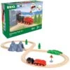 BRIO World Togbane - Damplokomotiv Togbane 36017 -Cuddlebug Selger nti 882195 4 252177 h62090134
